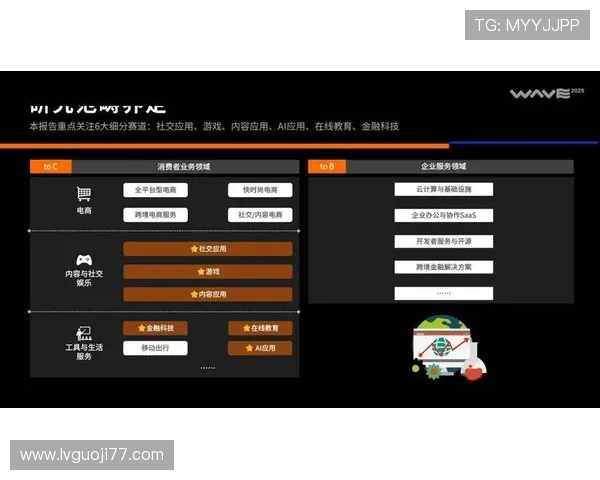 探索大玩家平台网站的多元化游戏体验与社交互动